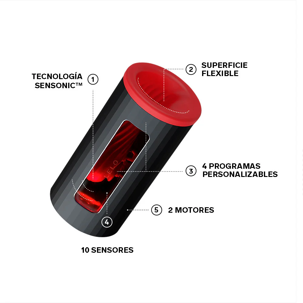 F1S_V3_XL_-F1S_V3_XL_-_LELO_-_Masturbador_de_pulsos_sonicos_-_masturbador_para_hombre_-_Dominame.cl_Sexshop_08-_Dominame.cl_Sexshop_3.webp